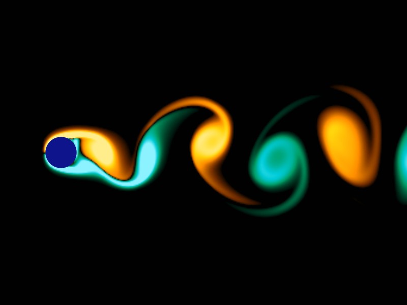 Vortices forming downstream of an obstacle
